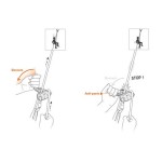 Petzl Grigri+